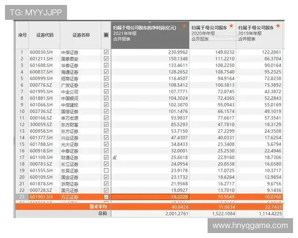 阿尔巴退役传闻再起，赛季结束后或将告别职业生涯的趋势分析